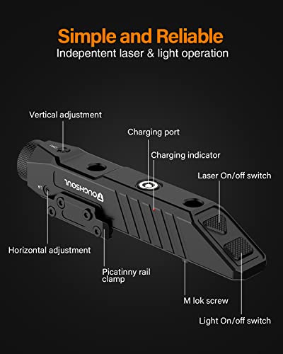 TOUGHSOUL Tactical Flashlight with Green Red Laser Sight 1450 Lumen Rechargeable Picatinny Rail Mounted Rifle Flashlight